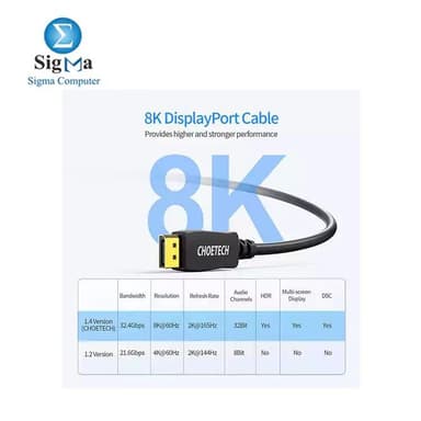 Choetech Cable Display PORT To Displayport XDD01 2M 8K-4K - View 6