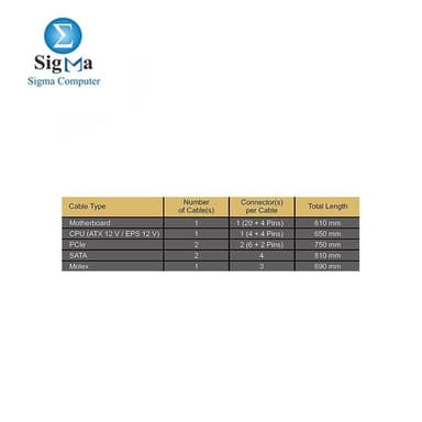 Seasonic FOCUS GM-750, 750W 80+ Gold, Semi-Modular - View 2