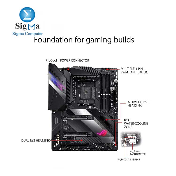  Asus ROG X570 Crosshair VIII Hero (Wi-Fi) ATX Motherboard