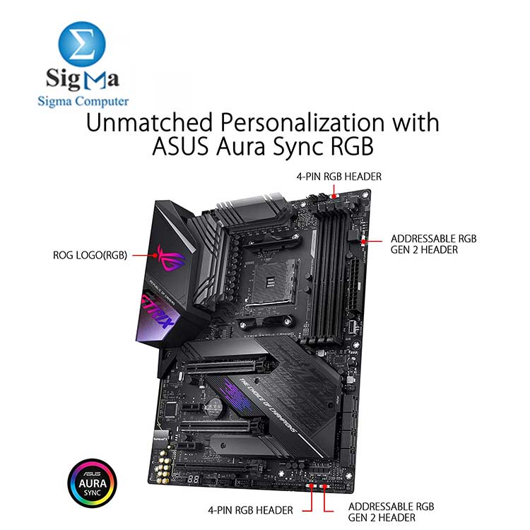 ASUS ROG Strix X570-E Gaming ATX Motherboard