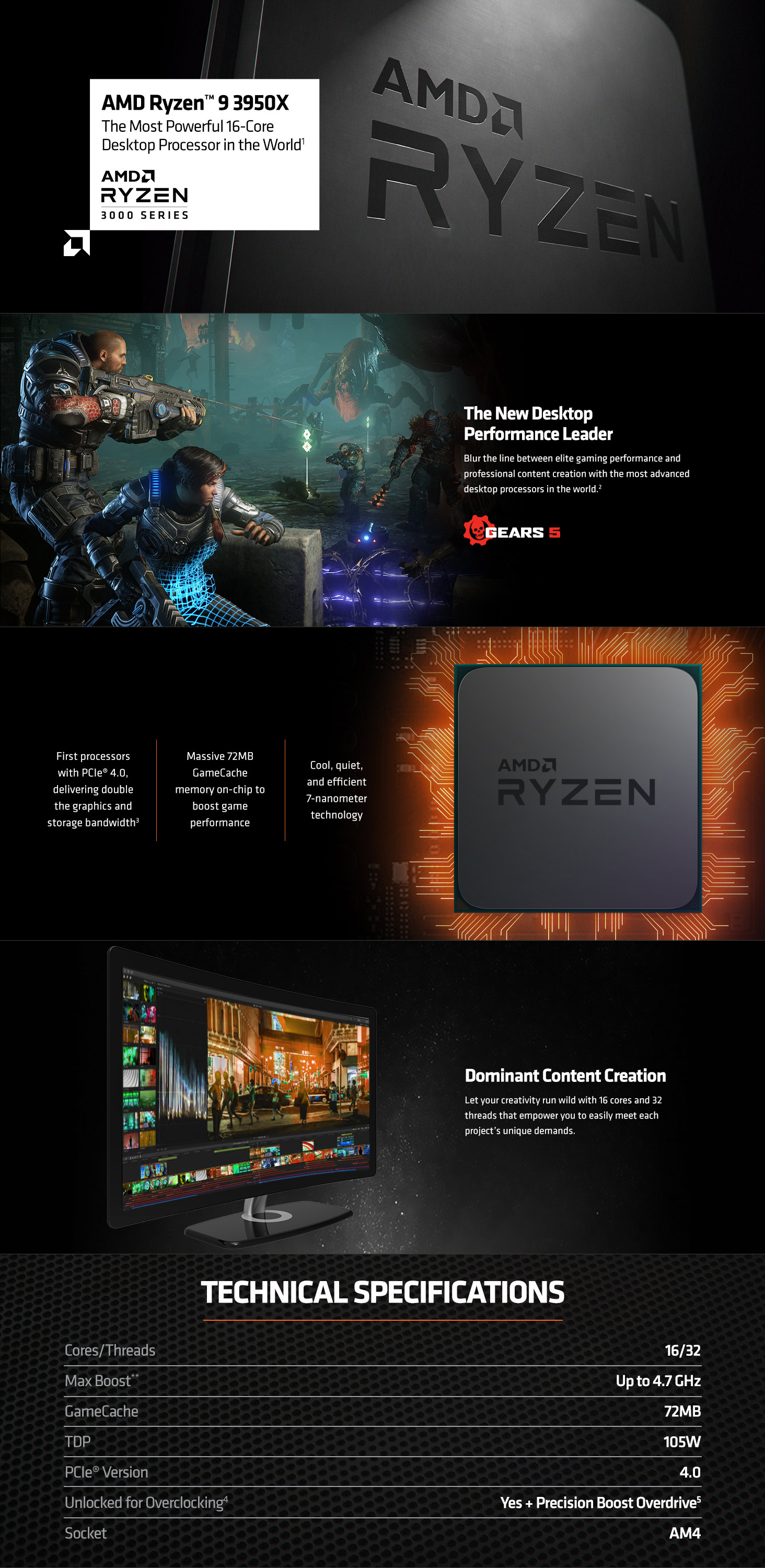 Ryzen 93950 deals