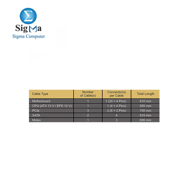 Seasonic Focus GM-850  850W 80  Gold  Semi-Modular