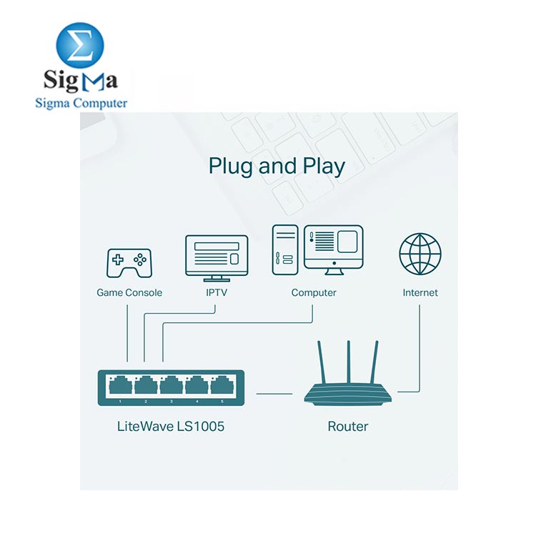 TP-LINK LS1005 5-Port Desktop/Wallmount 10/100Mpbs Network/Ethernet Switch, Ethernet SPLITTER, Plastic Case