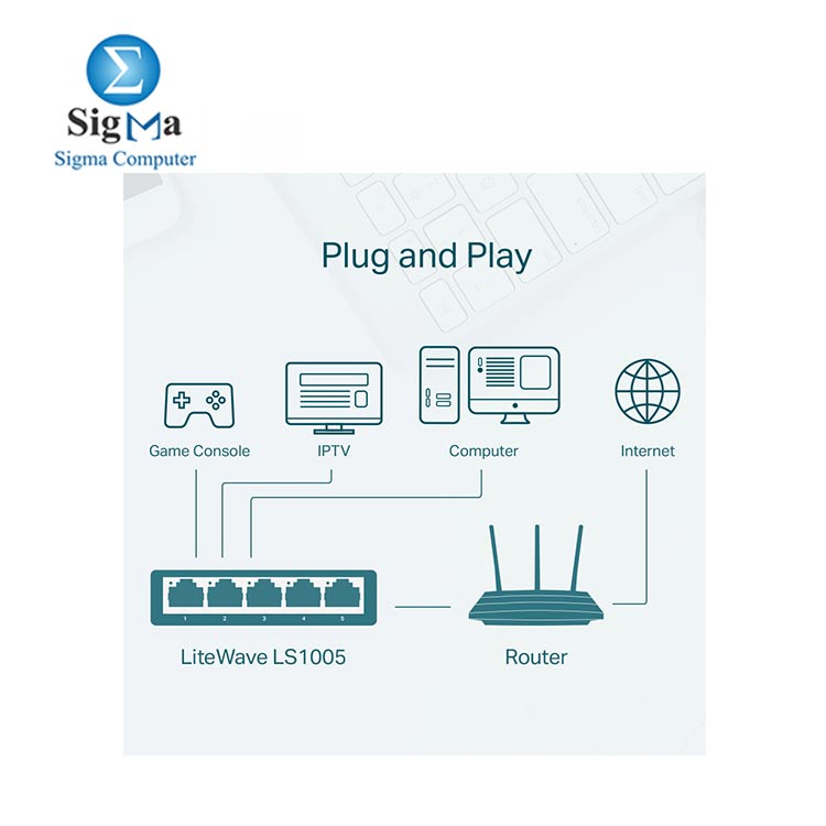 TP-LINK LS1005 5-Port Desktop Wallmount 10 100Mpbs Network Ethernet Switch  Ethernet SPLITTER  Plastic Case