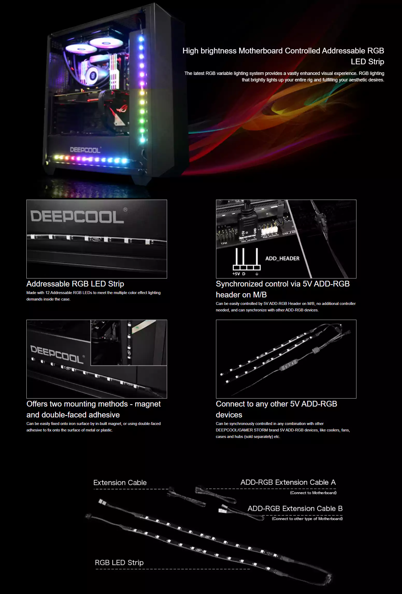 RGB 200PRO addressable RGB LED strip | 499