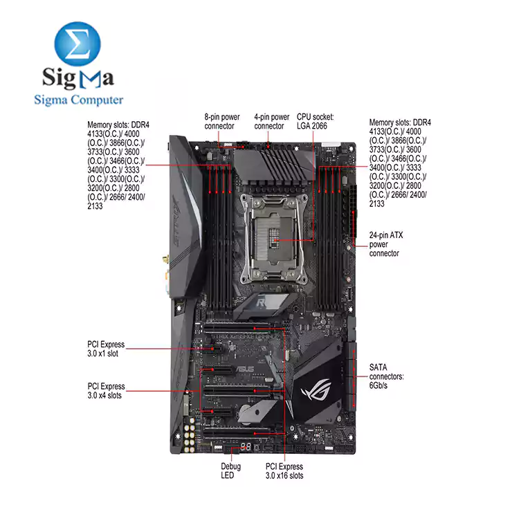 ASUS ROG STRIX X299-E GAMING