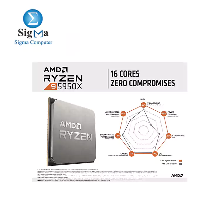 CPU-AMD-RYZEN 9 5950X 16-core  32-Thread Desktop Processors