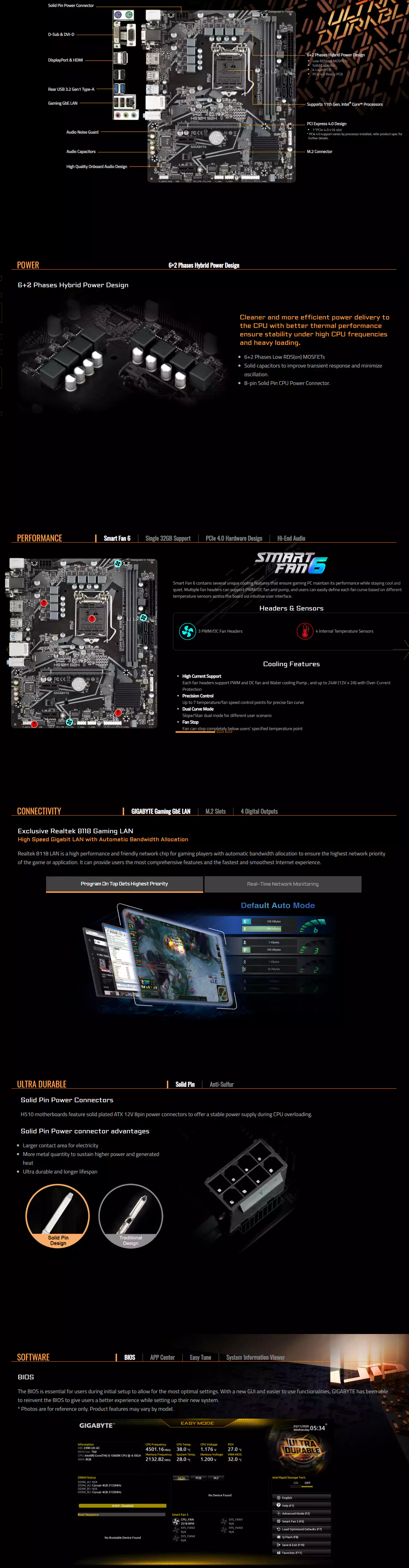 GIGABYTE H510M 2SH Ultra Durable 6+2 Phases PCIe 4.0 Support M.2