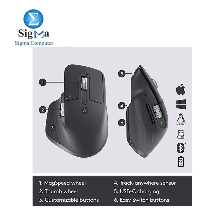 Logitech MX Master 3 - advanced wireless mouse (ultra-fast, ergonomic scrolling, 4,000 dpi, USB-C, Bluetooth- BLACK