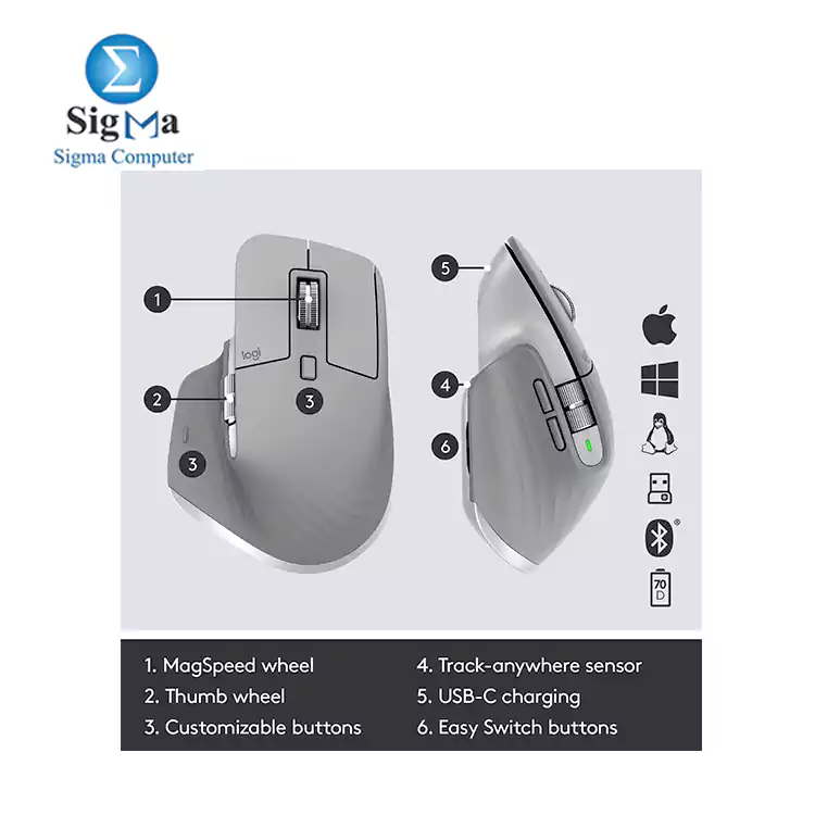 Logitech MX Master 3 - advanced wireless mouse ultra-fast ergonomic scrolling 4 000 dpi USB-C Bluetooth- Light Grey - 910-005695