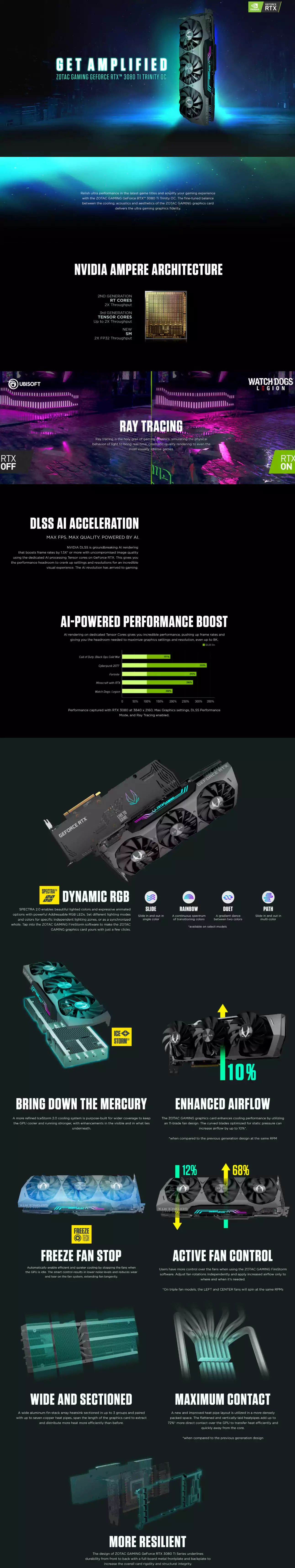 ZOTAC GAMING GeForce RTX 3080 Ti Trinity OC 35000 EGP Zotac NVIDIA GeForce RTX 3080 Ti TRINITY