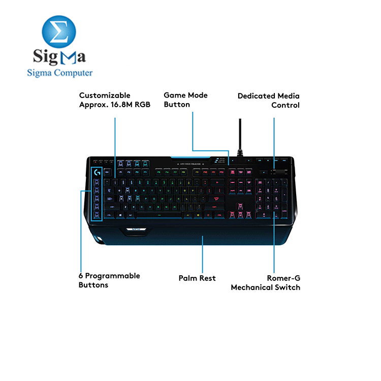 Logitech G910 Orion Spectrum Illuminated Mechanical Gaming Keyboard, RGB Backlit Keys